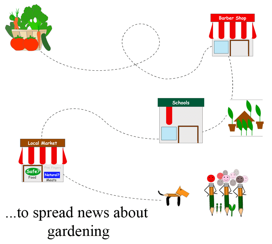 Tippy runs over town